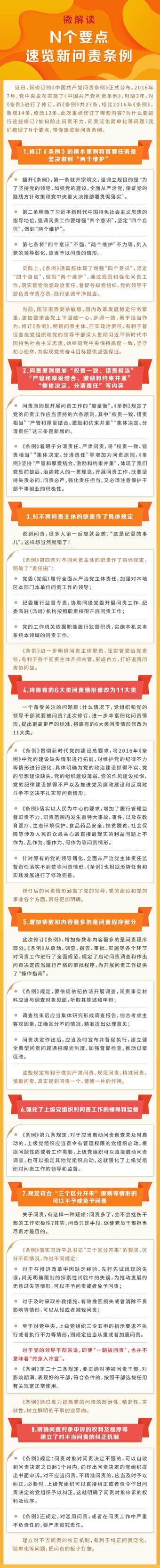 N个要点，，，，，速览新问责条例(转自共产党员网)_行业资讯_新闻中心_尊时凯龙有限责任公司