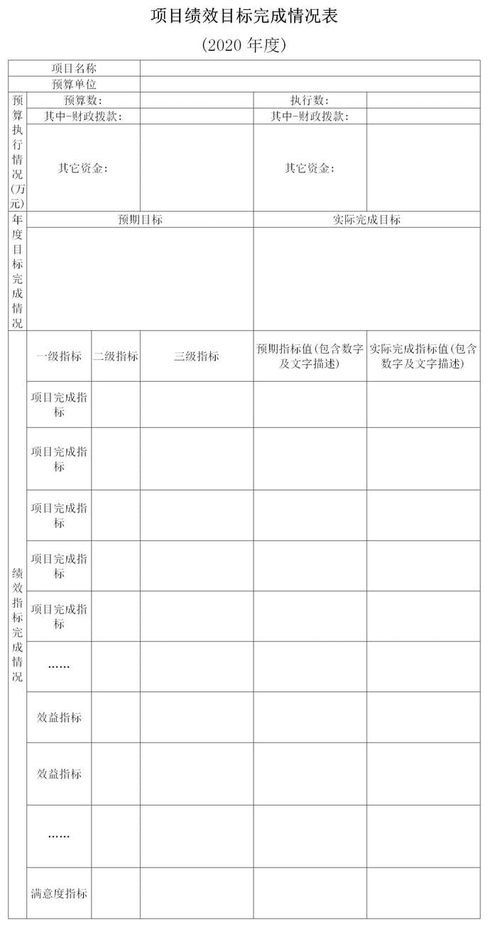 2020年度四川省冶金地质勘查局机关单位决算_财务预决算_信息果真_尊时凯龙有限责任公司