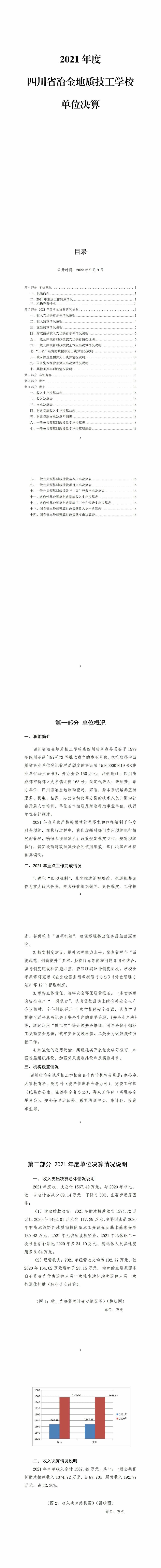 2021年度四川省冶金地质技工学校单位决算_财务预决算_信息果真_尊时凯龙有限责任公司