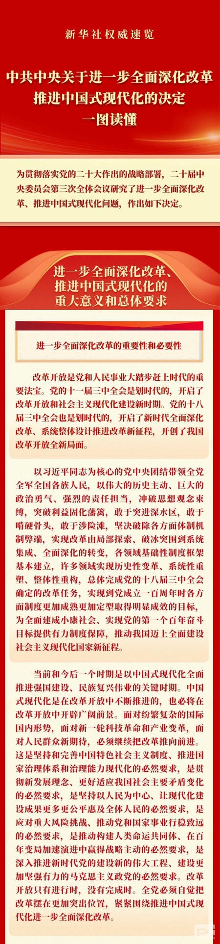 《中共中央关于进一步周全深化刷新、推进中国式现代化的决议》一图读懂