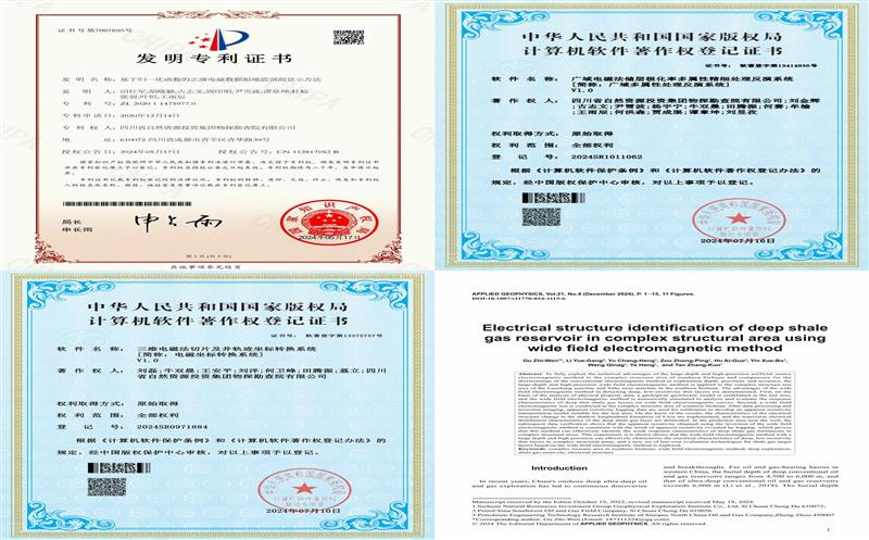 事情室一直释放立异能量，，，，，，物探院再获6项科技立异效果